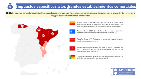 ¿Sabías que España es el país de la UE con una fiscalidad más dura en el sector del comercio solo por detrás de Francia y Portugal?